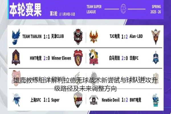 雄鹿教练组详解利拉德无球战术新尝试与球队进攻升级路径及未来调整方向